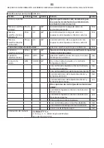 Предварительный просмотр 10 страницы Pur Line CHE-520 User Manual