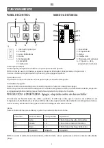 Preview for 6 page of Pur Line CHE-610 User Manual