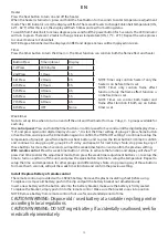 Preview for 16 page of Pur Line CHE-620 User Manual