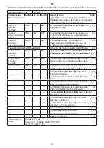 Preview for 26 page of Pur Line CHE-620 User Manual