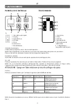 Preview for 39 page of Pur Line CHE-620 User Manual