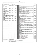 Preview for 14 page of Pur Line CHE-90 User Manual