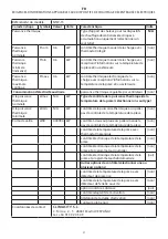 Предварительный просмотр 23 страницы Pur Line NTW-15 User Manual