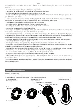 Preview for 16 page of Pur Line RAFY 82 User Manual