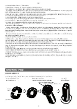 Preview for 34 page of Pur Line RAFY 82 User Manual