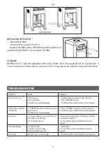 Preview for 17 page of Pur Line RAFY SC User Manual