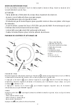 Preview for 22 page of Pur Line RAFY SC User Manual