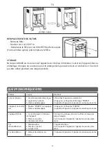 Preview for 25 page of Pur Line RAFY SC User Manual