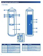 Preview for 4 page of PUR P1QC7506BLS Owner'S Manual