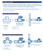 Preview for 5 page of PUR P1QC7506BLS Owner'S Manual