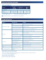 Preview for 12 page of PUR P1QC7506BLS Owner'S Manual