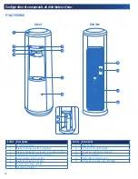 Preview for 17 page of PUR P1QC7506BLS Owner'S Manual