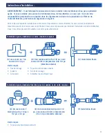 Preview for 18 page of PUR P1QC7506BLS Owner'S Manual