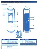 Preview for 30 page of PUR P1QC7506BLS Owner'S Manual