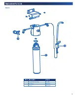 Предварительный просмотр 11 страницы PUR PQC1FS Owner'S Manual