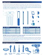 Предварительный просмотр 3 страницы PUR PUVR15H Owner'S Manual