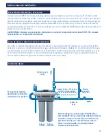 Предварительный просмотр 29 страницы PUR PUVR15H Owner'S Manual