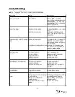 Preview for 9 page of PUR2o Alkaline Plus Installation Instructions Manual