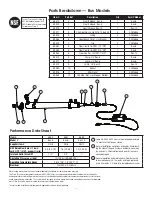 Предварительный просмотр 11 страницы Pura Buv-12 Installation Manual & Owner'S Manual