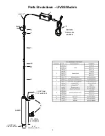 Preview for 13 page of Pura UVSS-10 Installation Manual