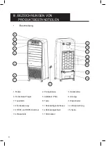 Предварительный просмотр 6 страницы PuraLuft ARP-800A Instructions For Use Manual