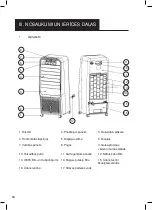 Preview for 86 page of PuraLuft ARP-800A Instructions For Use Manual