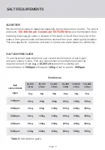 Preview for 13 page of PURAPOOL OXY 1000 Installation Instructions & Product Manual