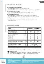 Preview for 29 page of Puravent ECOR PRO D850E/R410A Manual