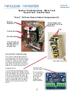 Preview for 72 page of Purclean PURWATER RECLAIM 3.0 Technical Manual