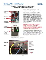 Preview for 73 page of Purclean PURWATER RECLAIM 3.0 Technical Manual