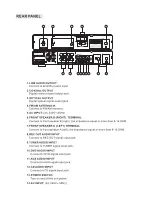 Предварительный просмотр 5 страницы Pure Acoustics A-285 User Manual