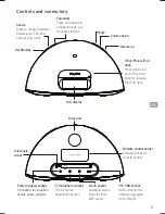 Предварительный просмотр 5 страницы Pure Acoustics Contour 100Di Owner'S Manual