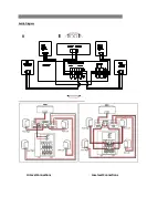 Предварительный просмотр 4 страницы Pure Acoustics DREAM MANO Owner'S Manual