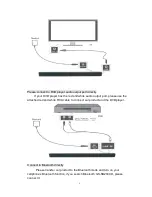 Предварительный просмотр 5 страницы Pure Acoustics HDS-200 User Manual