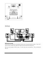 Preview for 3 page of Pure Acoustics Junior C Owner'S Manual