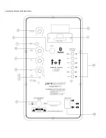 Preview for 3 page of Pure Acoustics MCP-75BT User Manual