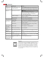 Предварительный просмотр 32 страницы Pure Acoustics Micro-103 Instruction Manual