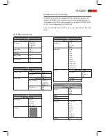 Предварительный просмотр 33 страницы Pure Acoustics Micro-103 Instruction Manual