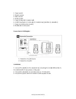 Preview for 3 page of Pure Acoustics MTX?250 User'S Manual - Safety Manual