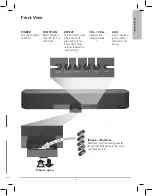 Preview for 5 page of Pure Acoustics SBAR-51 User Manual