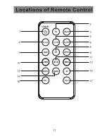 Предварительный просмотр 12 страницы Pure Acoustics SBAR-810BT Manual