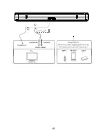 Предварительный просмотр 20 страницы Pure Acoustics SBAR-810BT Manual