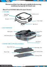 Preview for 2 page of Pure Clean PUCRC50 User Manual