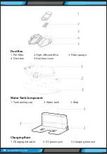 Preview for 10 page of Pure Clean PUCRC675 User Manual