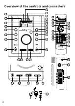 Предварительный просмотр 4 страницы Pure Digital DMX-25 Owner'S Manual