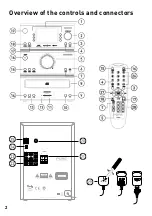 Предварительный просмотр 4 страницы Pure Digital DMX-50 Owner'S Manual