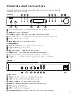 Предварительный просмотр 5 страницы Pure Digital DRX-701ES Owner'S Manual