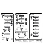 Предварительный просмотр 2 страницы Pure Digital EVOKE-1 XT Quick Start Manual