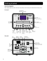 Предварительный просмотр 4 страницы Pure Digital LEGATO CD-40 Owner'S Manual