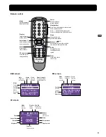 Предварительный просмотр 5 страницы Pure Digital LEGATO CD-40 Owner'S Manual